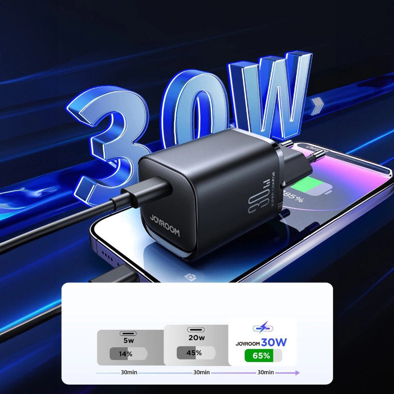 Joyroom JR-TCF07EU 30W PD Super Fast Charger – Compact and Powerful USB-C Adapter