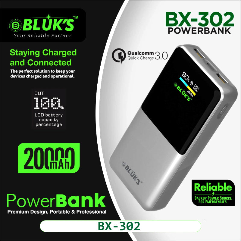 BLUK’S BX-302 20000mAh Power Bank – 22.5W PD Fast Charging, Qualcomm 3.0, Dual USB and LCD Display