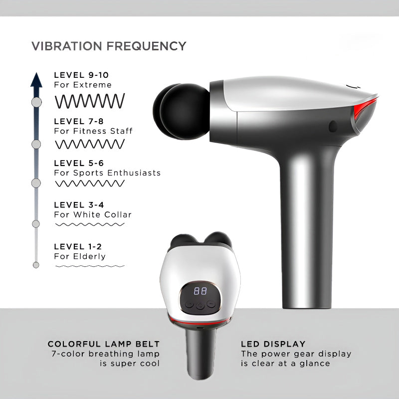 BLD-922 Compact And Quiet Double-Head Portable Massager With 10 Speed Levels