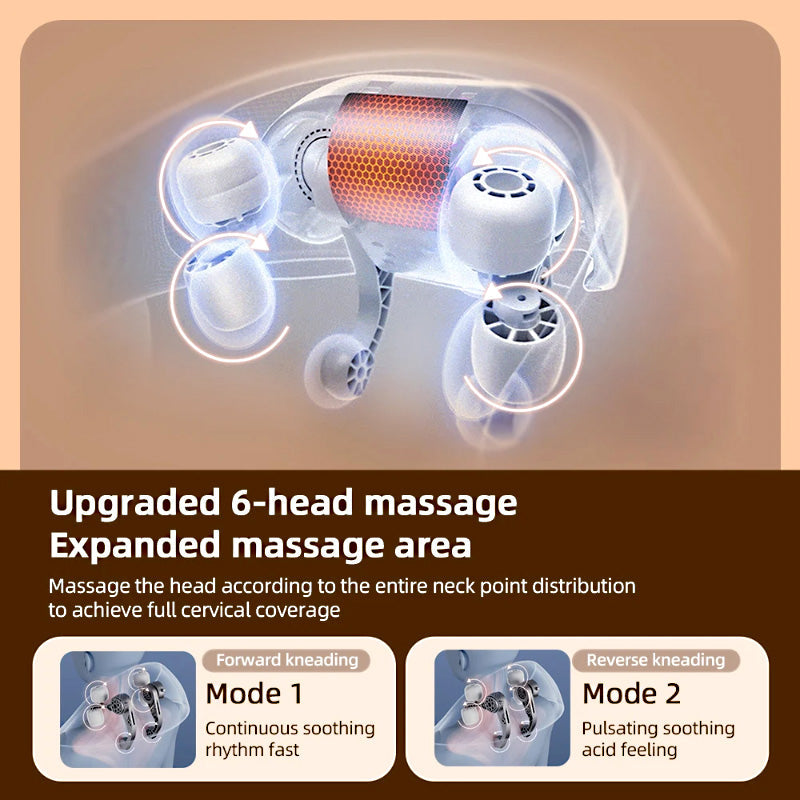 Ultimate Neck & Shoulder Tension Reliever – Wireless 6-Head Trapezius Massager with NTC Heat Therapy – Erase Muscle Stiffness in 10 Minutes