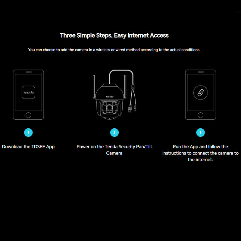 Tenda CH3-WCA 1080P Outdoor Wi-Fi Pan/Tilt Camera with Full-Color Night Vision, Alexa Support, and Smart Alerts