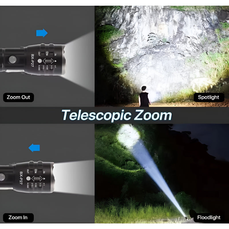 P27 LED COB Multi-Functional Tactical Metal Flashlight With Telescopic Zoom And USB Charging