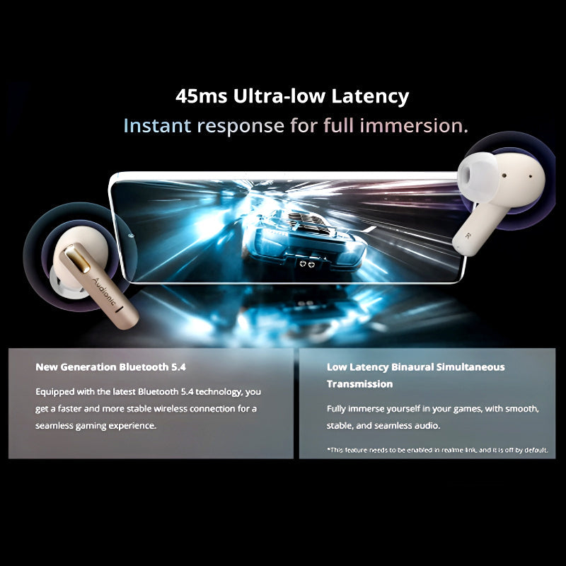 Audionic Trance Airbud 810 – Smart Touch Display Earbuds with High-Quality Sound, ANC, Quad Mic & 20H Playtime